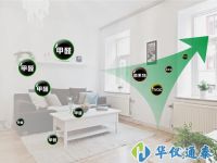 網(wǎng)購(gòu)甲醛檢測(cè)儀靠譜嗎?