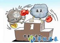 為什么到了夏季，臭氧容易超標(biāo)？