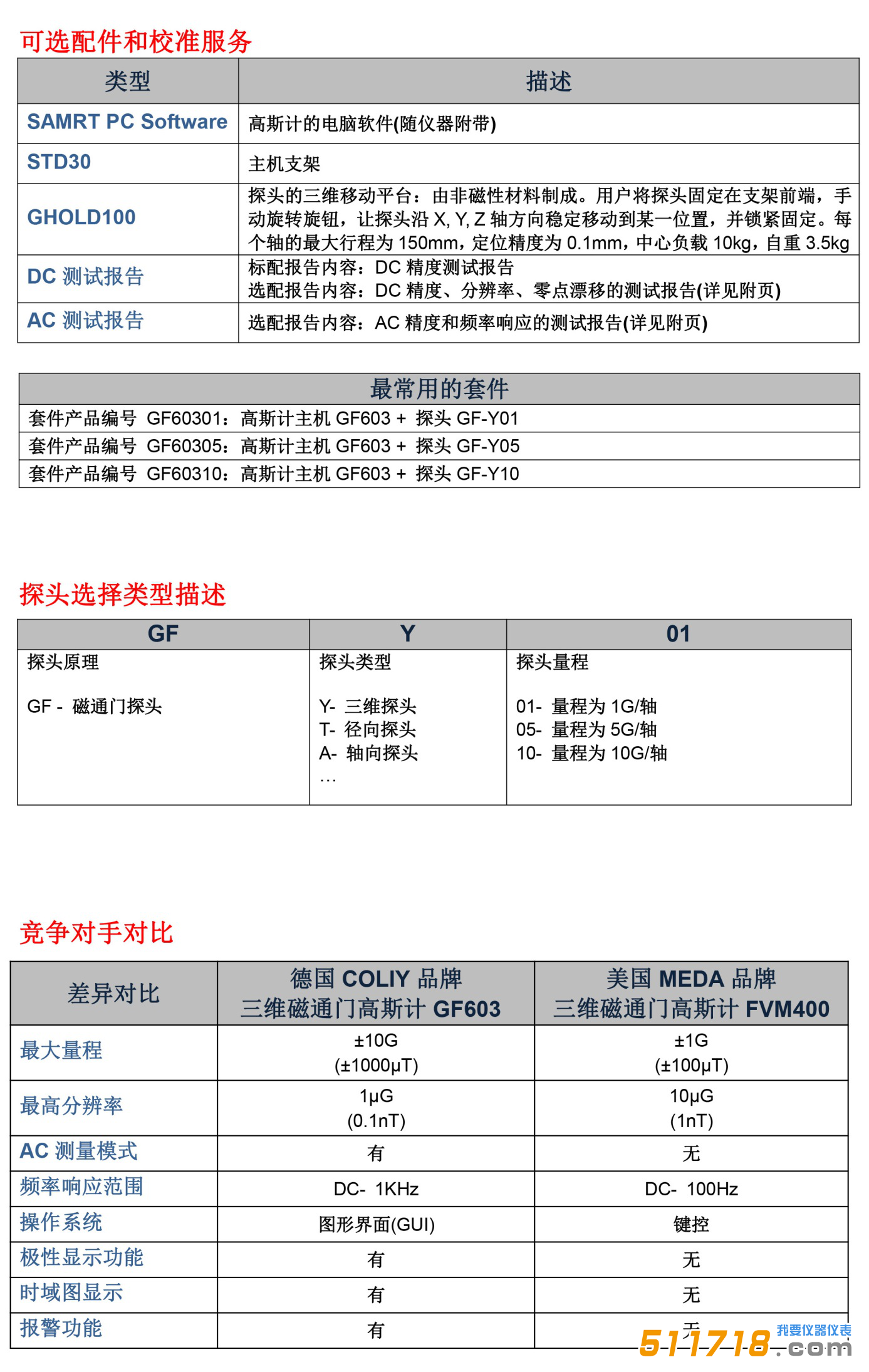 1519452796269867.png 圖片7.png