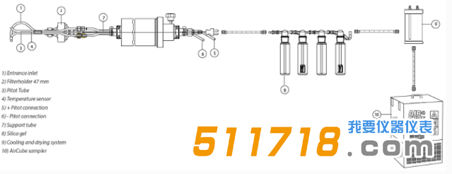 1527843560194275.png 意大利AMS煙道內(nèi)采樣自動采樣方法3.png
