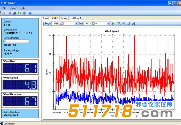 1542090505510267.png 美國RainWise WindLog風(fēng)向風(fēng)速儀3.png