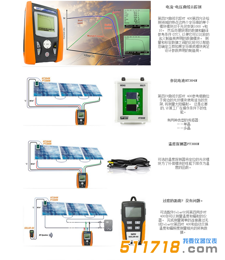 意大利HT IV400W電流電壓IV曲線測試儀.png 意大利HT IV400W電流電壓IV曲線測試儀.png