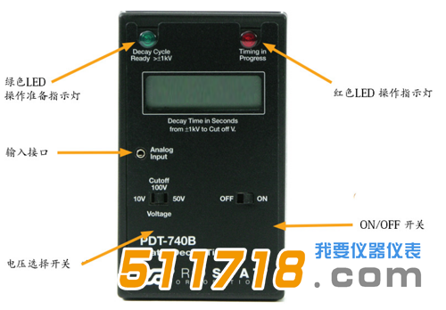 美國(guó)Prostat PDT-740B靜電放電、消退測(cè)試儀計(jì)時(shí)器.png