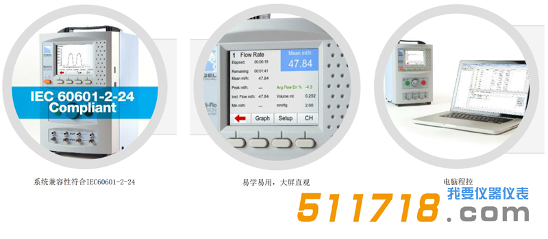 1565668048580944.png 英國Rigel Multi-Flo輸液設(shè)備分析儀2.png