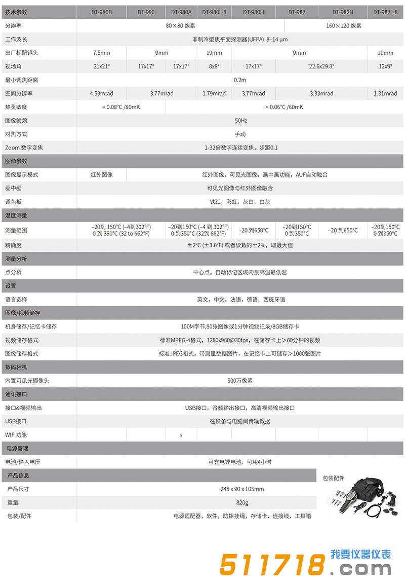 1596436831276334.jpg 技術(shù)制表人-1.jpg
