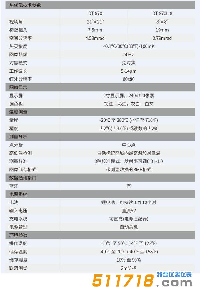 1596438879226246.jpg 技術參數(shù)-02.jpg