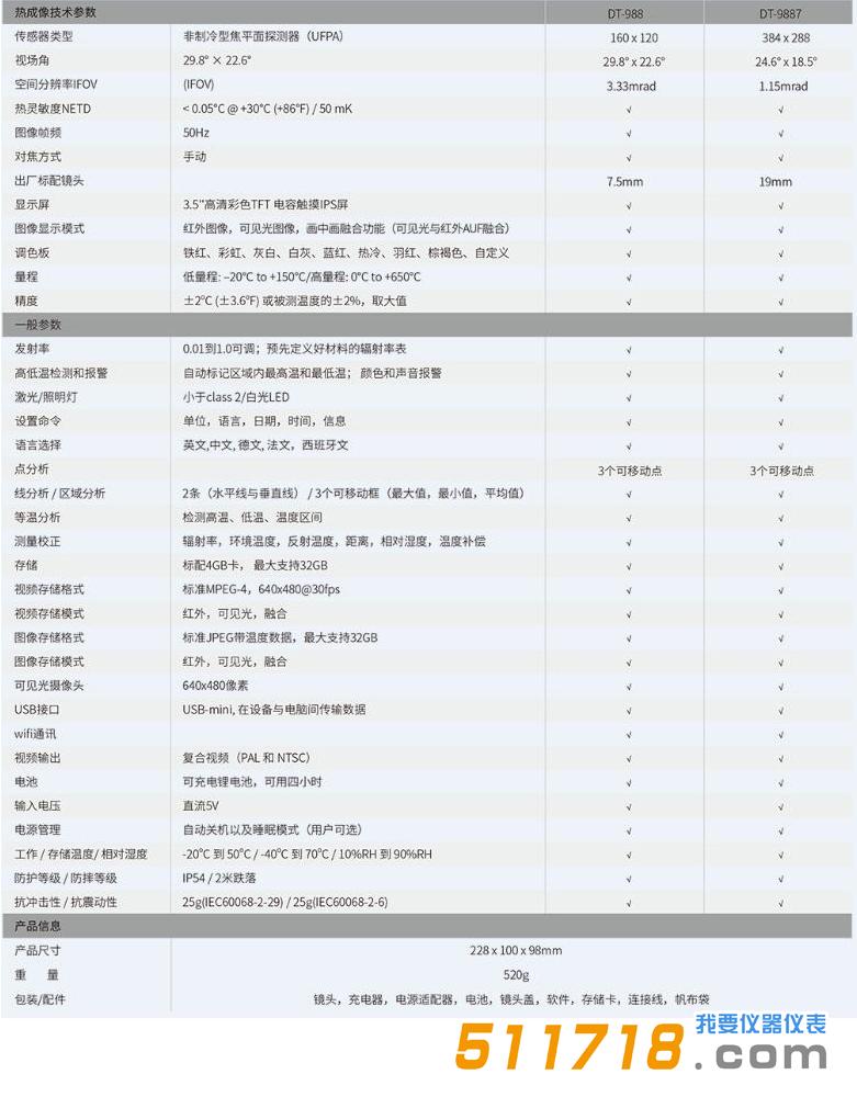 1596509927297106.jpg 技術(shù)參數(shù)-02.jpg