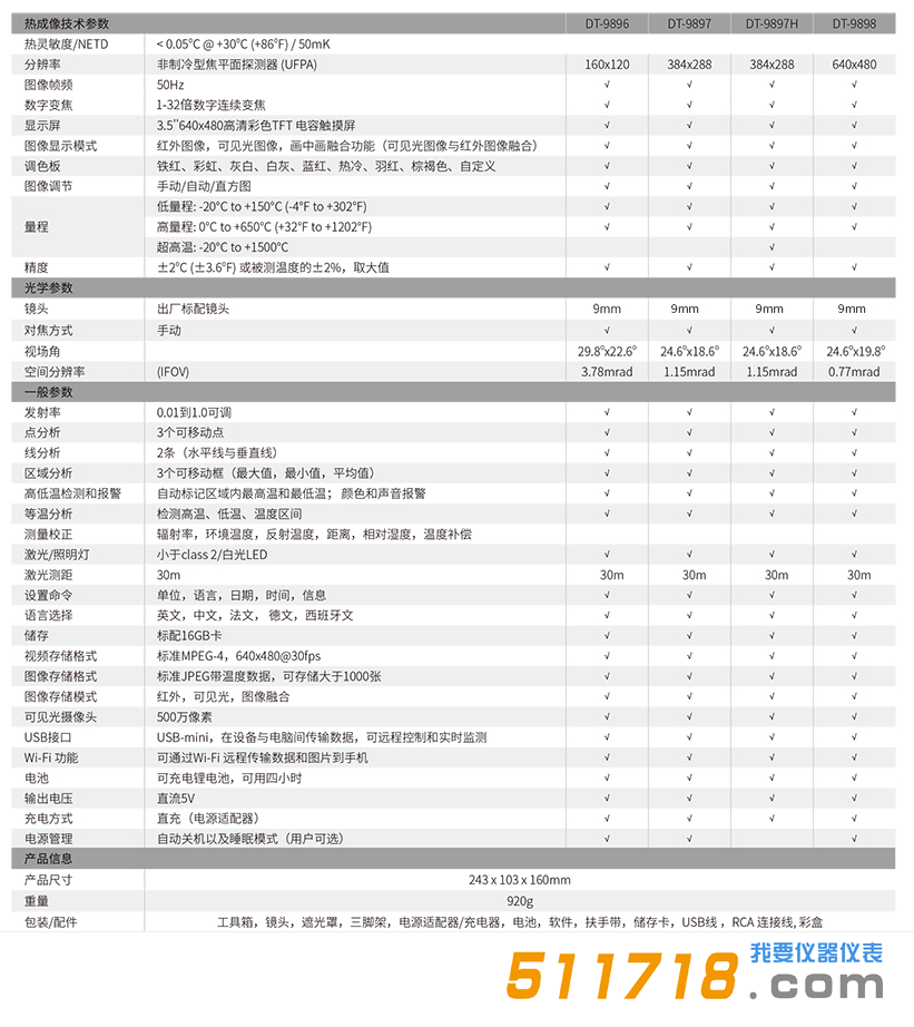 1596611476141569.png DT-9896 9897 9897H 9898*端工業(yè)型智能紅外熱像儀儀器參數(shù).png