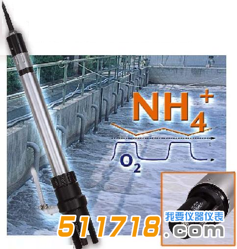 德國(guó)WTW TresCon Uno A111 and AmmoLyt氨氮在線測(cè)試儀.png