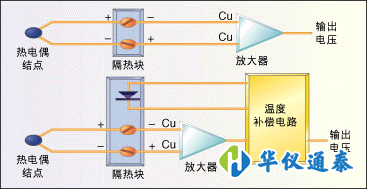 1602559759470579.png f0dd23e73c5dd131a40515a7aa6f81c.png