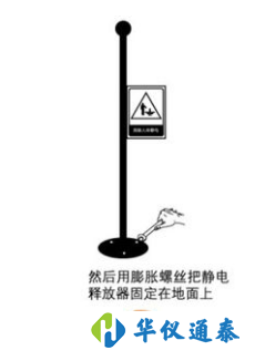 1603072587372946.png 靜電釋放器安裝規(guī)范2.png