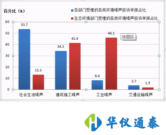 1624268472245789.png 8c1973958512274604de2b969382632.png