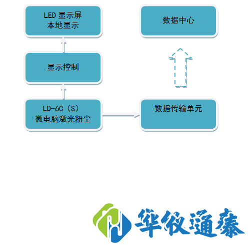 1625535055558278.png 14671718773940.png