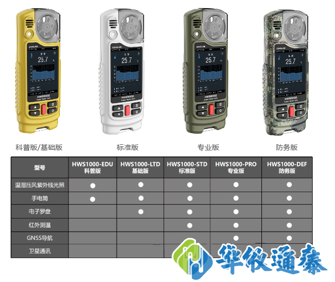 1631698605842242.png 1627022142959386.png