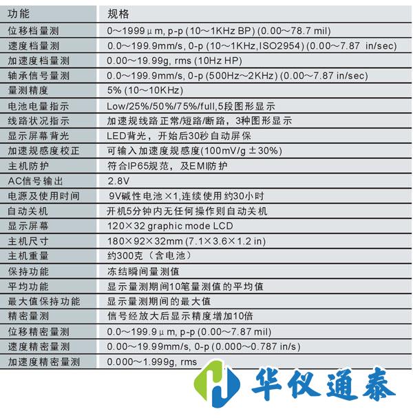 美國(guó)Benstone vPod振動(dòng)儀.jpg 美國(guó)Benstone vPod振動(dòng)儀.jpg