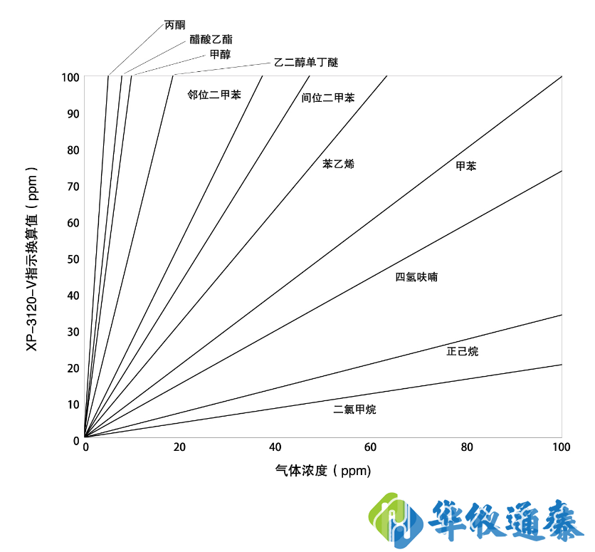 1639551319673948.png 2.png