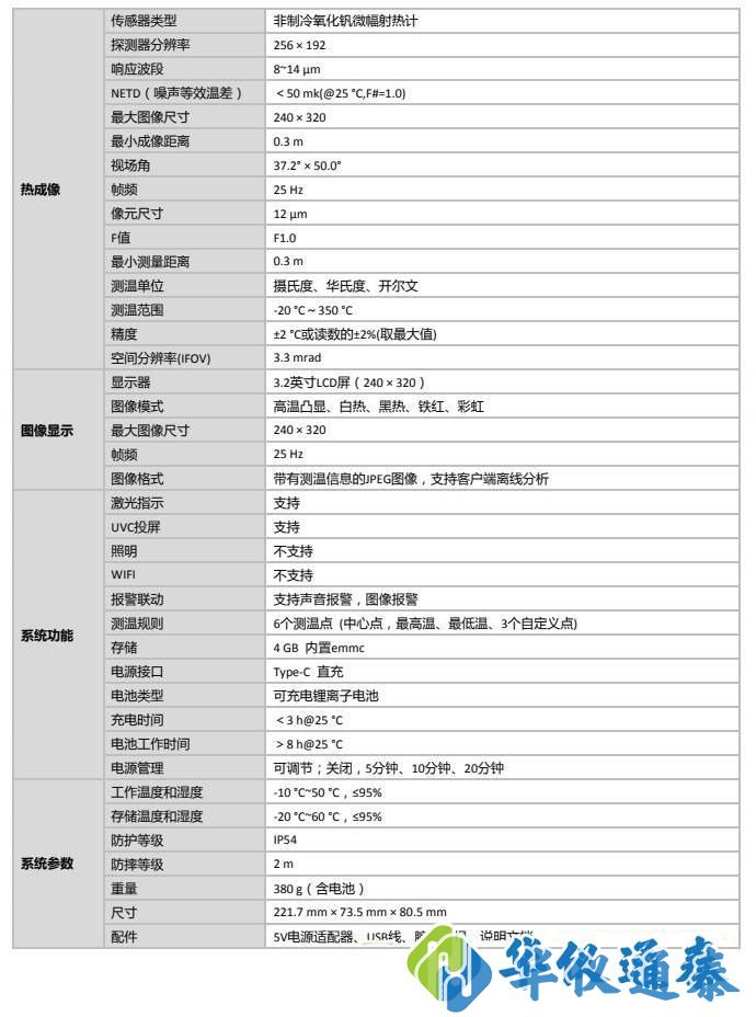 溫熱像儀技術(shù)參數(shù).jpg