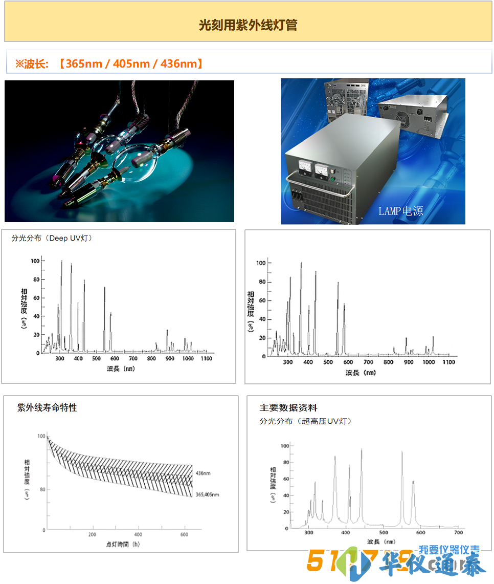 日本USHIO牛尾 汞燈.png 日本USHIO牛尾 汞燈.png