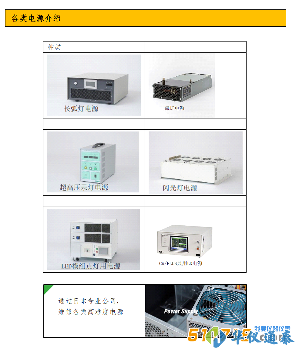 USHIO牛尾 長弧紫外燈LAMP電源.png USHIO牛尾 長弧紫外燈LAMP電源.png