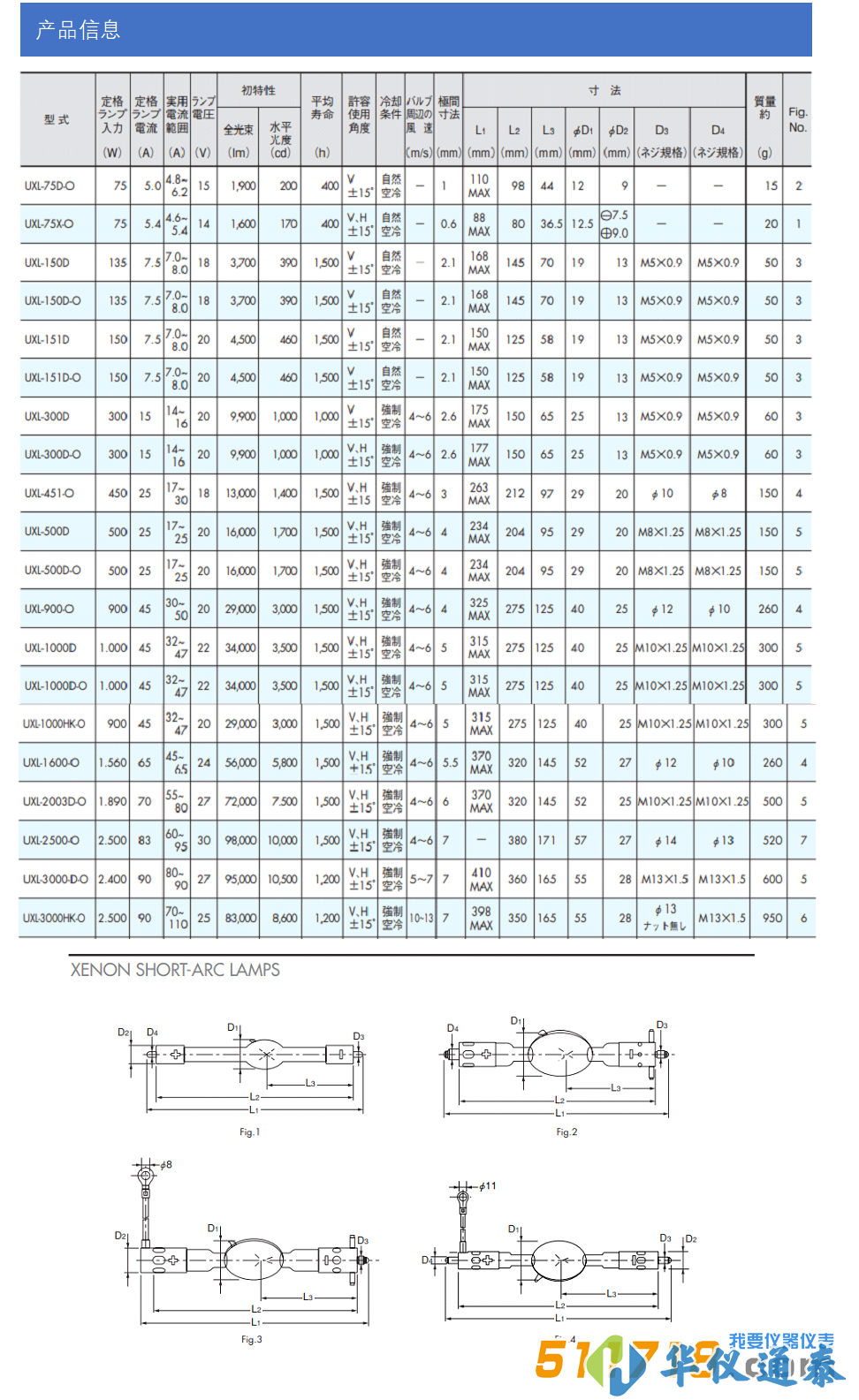 日本USHIO氤燈.png 日本USHIO氤燈.png