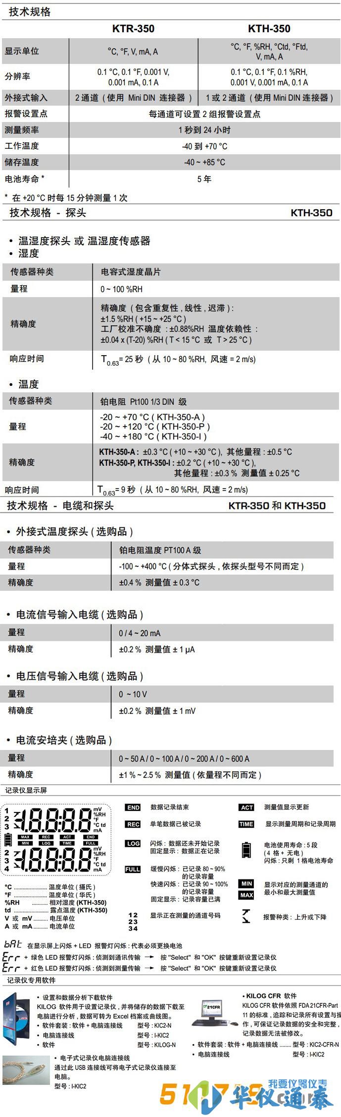 KTH350多功能溫濕度記錄儀.jpg KTH350多功能溫濕度記錄儀.jpg