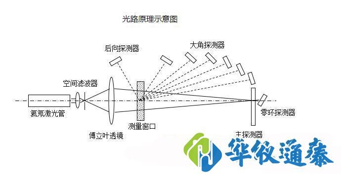 1661304387148141.jpg 1649734937270818.jpg