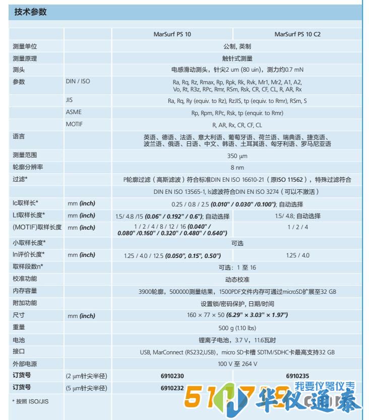 1650442303749105.jpg 參數(shù).jpg